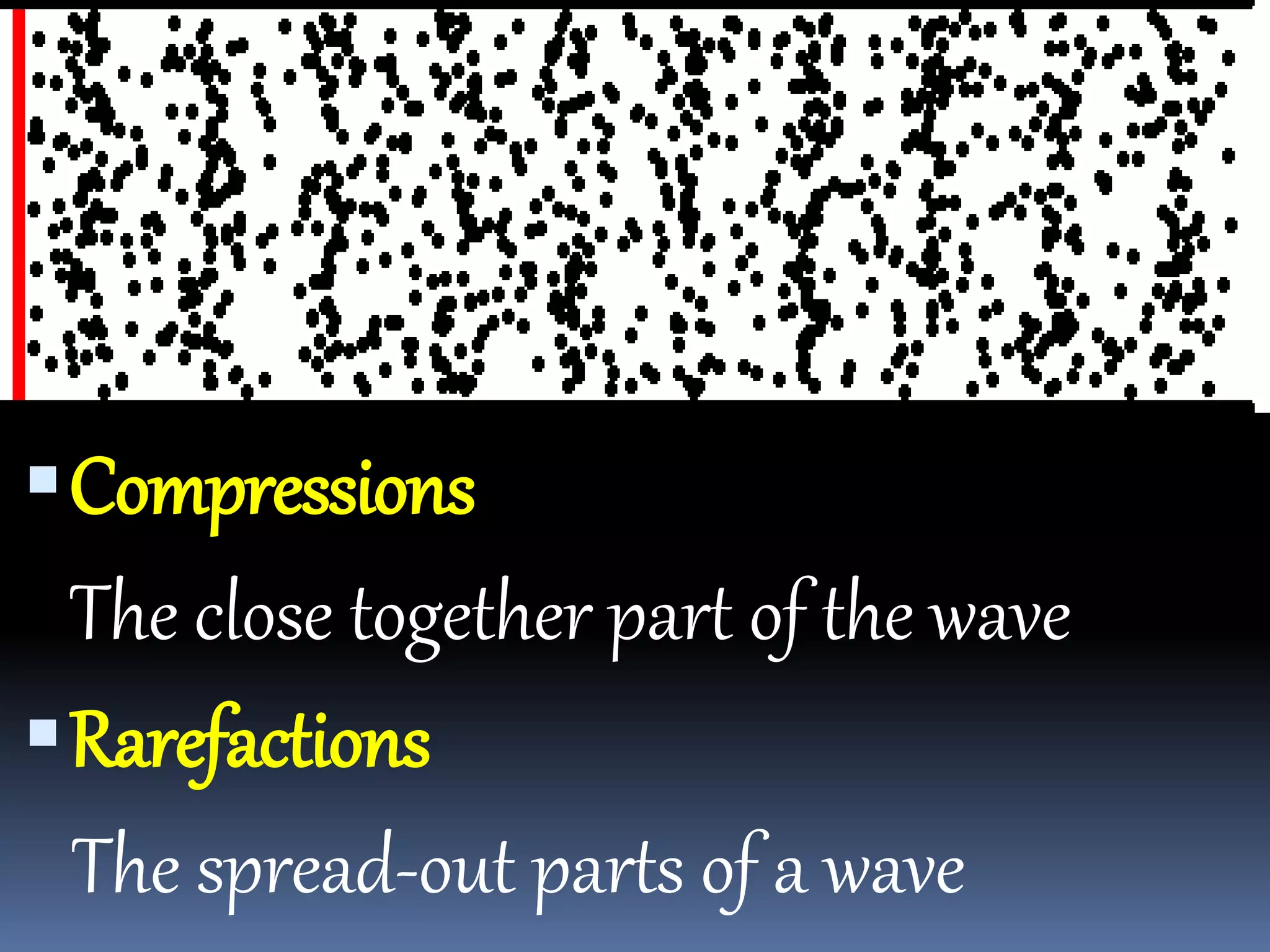 Compressions
The close together part of the wave
Rarefactions
The spread-out parts of a wave