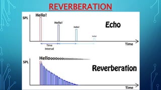 REVERBERATION
 