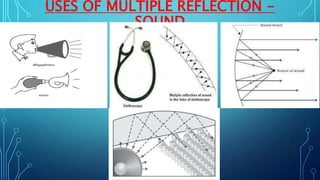 USES OF MULTIPLE REFLECTION -
SOUND
 