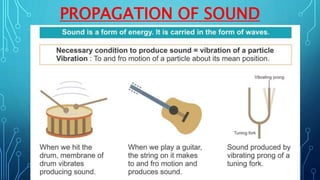 PROPAGATION OF SOUND
 