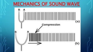 MECHANICS OF SOUND WAVE
 