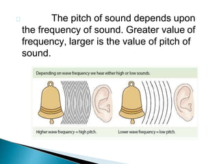The pitch of sound depends upon
the frequency of sound. Greater value of
frequency, larger is the value of pitch of
sound.
 