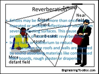Reverberation
• Echoes may be heard more than once due to
repeated or multiple reflections of sound from
several reflecting surfaces. This cause
persistence of sound called reverberation.
• In big halls or auditorium to reduce
reverberation, the roofs and walls are covered
by sound absorbing materials like compressed
fiber boards, rough plaster or draperies.
 