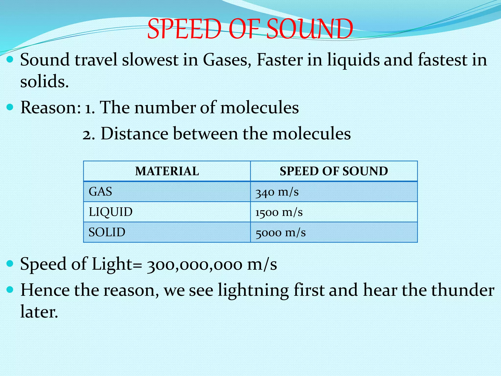 SPEED OF SOUND
 Sound travel slowest in Gases, Faster in liquids and fastest in
solids.
 Reason: 1. The number of molecules
2. Distance between the molecules
 Speed of Light= 300,000,000 m/s
 Hence the reason, we see lightning first and hear the thunder
later.
MATERIAL SPEED OF SOUND
GAS 340 m/s
LIQUID 1500 m/s
SOLID 5000 m/s
 