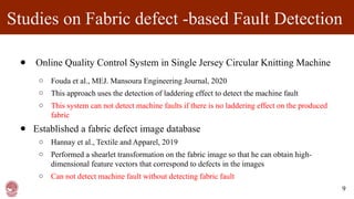 Fabirc Laddering Sound-Based Fault Detection for Textile Machinery.pptx