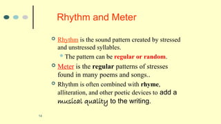 SOUND-DEVICES.pptCSDNJAWSHDJASDYDJQWNFCJHFJ | PPT