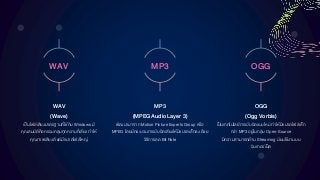 WAV
WAV
(Wave)
เป็นไฟล์เสียงมาตรฐานที่ใช้กับ Windows มี
คุณสมบัติคือครอบคลุมทุกความถี่เสียงทาให้
คุณภาพเสียงดี แต่มีขนาดไฟล์ใหญ่
MP3
MP3
(MPEG Audio Layer 3)
พัฒนามาจาก Motion Picture Experts Group หรือ
MPEG โดยมีกระบวนการบีบอีดเสียงให้มีขนาดเล็กลง ด้วย
วิธีการลด Bit Rate
OGG
OGG
(Ogg Vorbis)
เป็นเทคโนโลยีการบีบอัดแบบใหม่ทาให้มีขนาดไฟล์เล็ก
กว่า MP3 อยู่ในกลุ่ม Open-Source
มีความสามารถด้าน Streaming นิยมใช้งานบน
อินเทอร์เน็ต
 