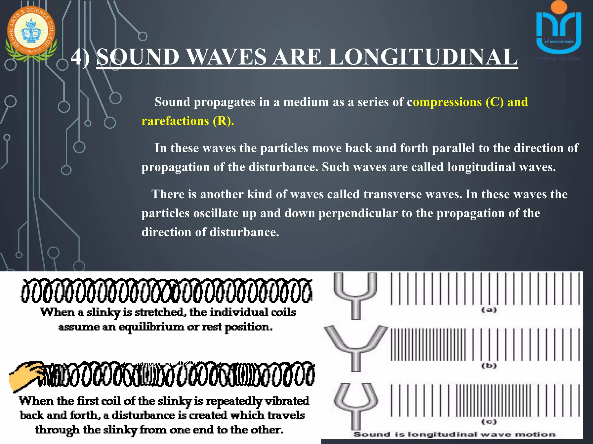 4) SOUND WAVES ARE LONGITUDINAL
Sound propagates in a medium as a series of compressions (C) and
rarefactions (R).
In these waves the particles move back and forth parallel to the direction of
propagation of the disturbance. Such waves are called longitudinal waves.
There is another kind of waves called transverse waves. In these waves the
particles oscillate up and down perpendicular to the propagation of the
direction of disturbance.
C C CR R Rsnkb@nasc2020
 