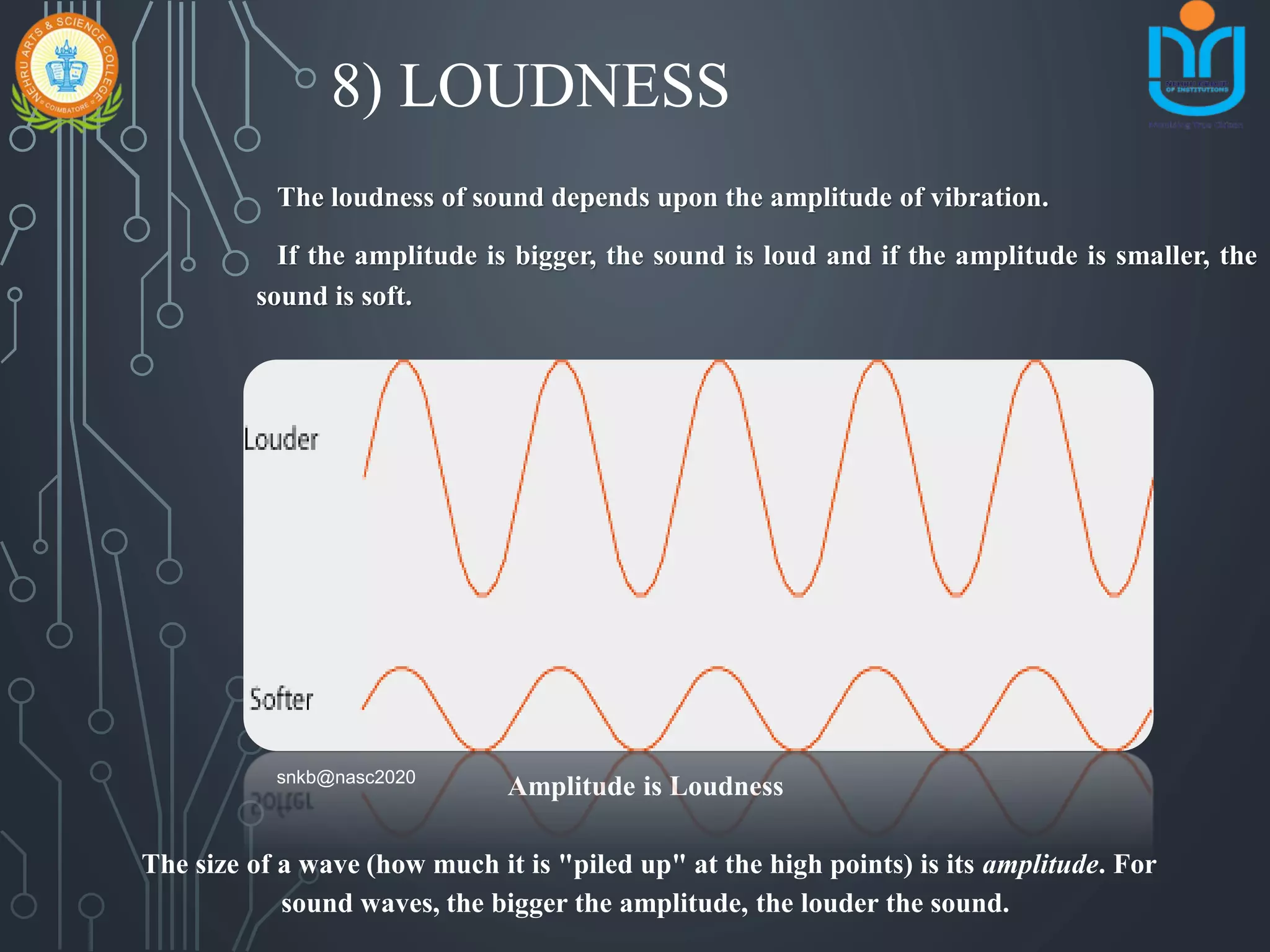 8) LOUDNESS
The loudness of sound depends upon the amplitude of vibration.
If the amplitude is bigger, the sound is loud and if the amplitude is smaller, the
sound is soft.
Amplitude is Loudness
The size of a wave (how much it is "piled up" at the high points) is its amplitude. For
sound waves, the bigger the amplitude, the louder the sound.
snkb@nasc2020
 