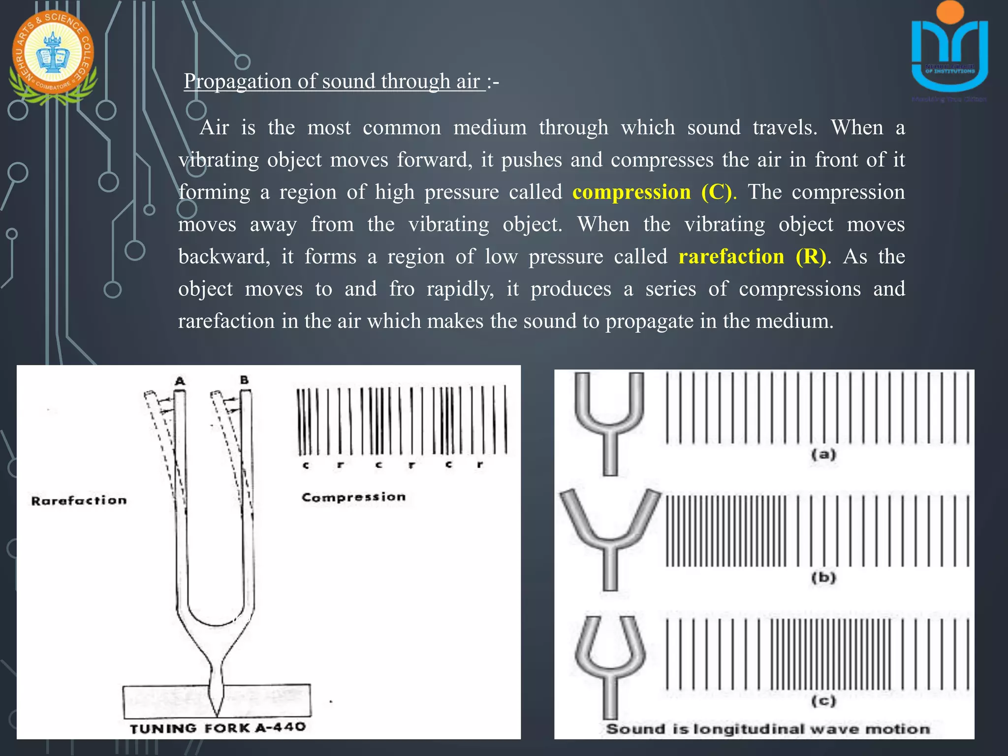 Propagation of sound through air :-
Air is the most common medium through which sound travels. When a
vibrating object moves forward, it pushes and compresses the air in front of it
forming a region of high pressure called compression (C). The compression
moves away from the vibrating object. When the vibrating object moves
backward, it forms a region of low pressure called rarefaction (R). As the
object moves to and fro rapidly, it produces a series of compressions and
rarefaction in the air which makes the sound to propagate in the medium.
snkb@nasc2020
 