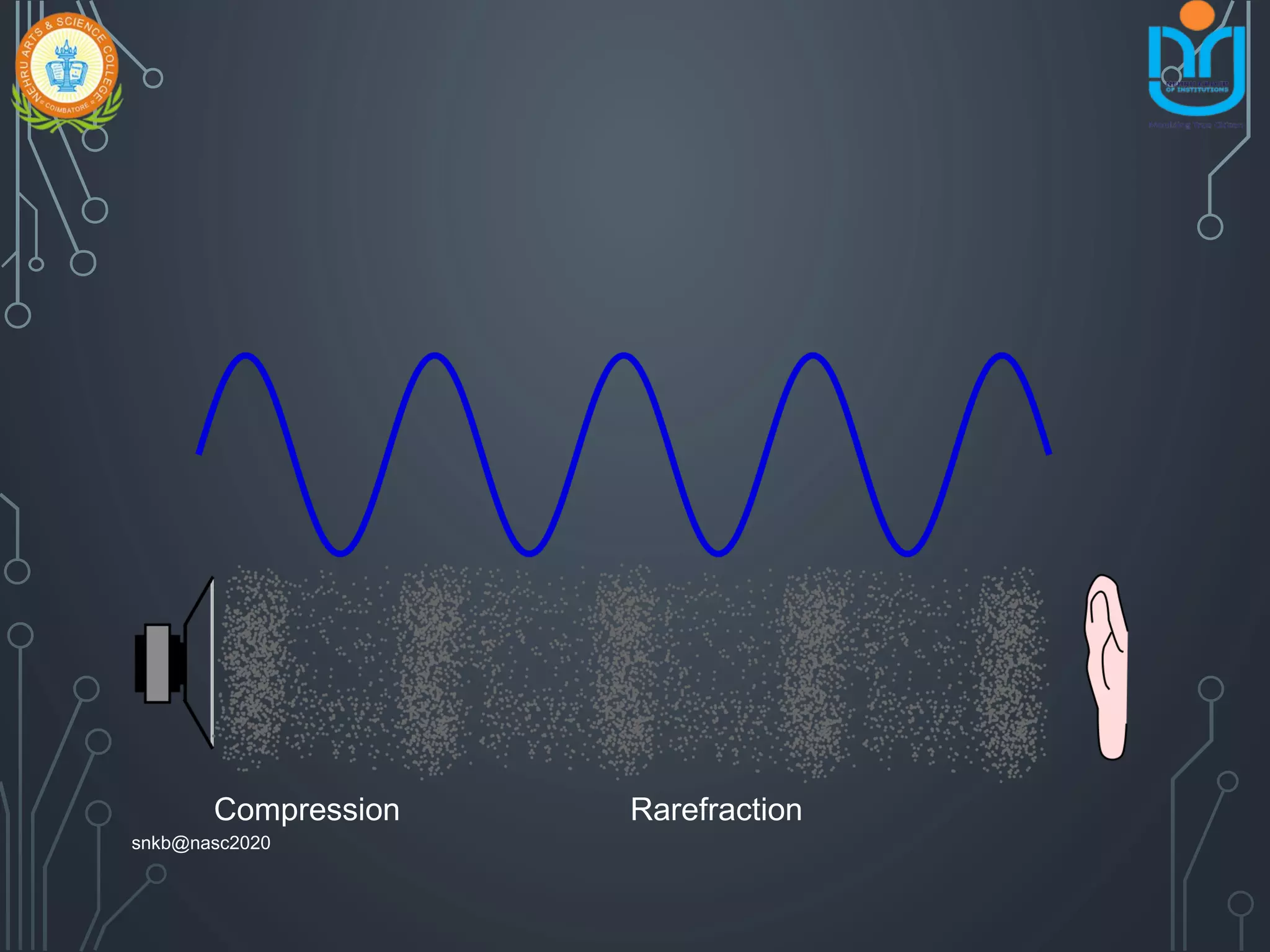 Compression Rarefraction
snkb@nasc2020
 