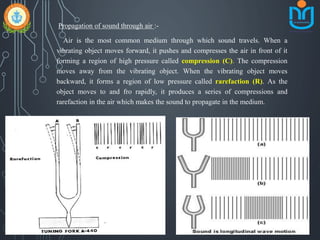 Propagation of sound through air :-
Air is the most common medium through which sound travels. When a
vibrating object moves forward, it pushes and compresses the air in front of it
forming a region of high pressure called compression (C). The compression
moves away from the vibrating object. When the vibrating object moves
backward, it forms a region of low pressure called rarefaction (R). As the
object moves to and fro rapidly, it produces a series of compressions and
rarefaction in the air which makes the sound to propagate in the medium.
snkb@nasc2020
 