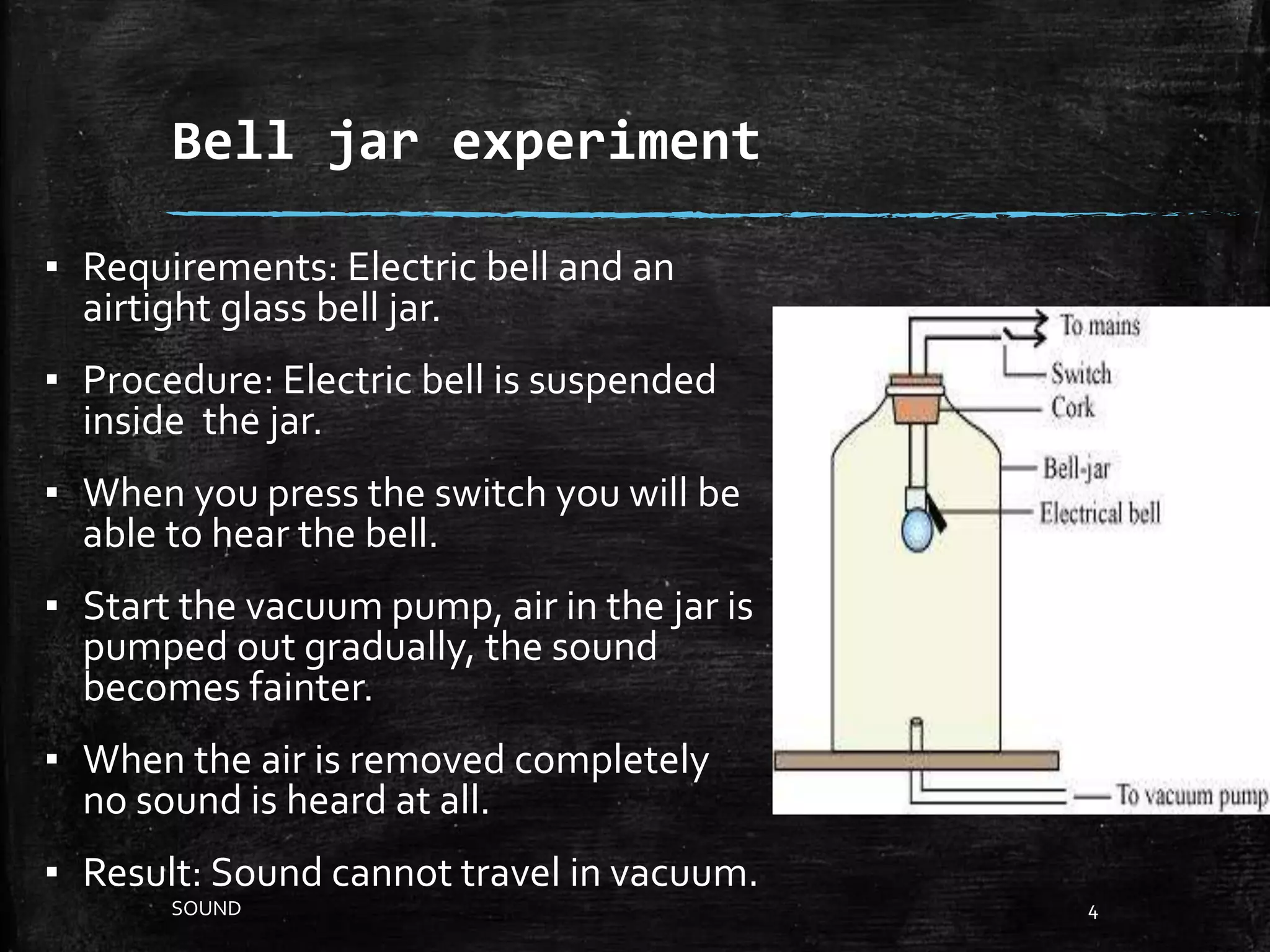 Bell jar experiment
▪ Requirements: Electric bell and an
airtight glass bell jar.
▪ Procedure: Electric bell is suspended
inside the jar.
▪ When you press the switch you will be
able to hear the bell.
▪ Start the vacuum pump, air in the jar is
pumped out gradually, the sound
becomes fainter.
▪ When the air is removed completely
no sound is heard at all.
▪ Result: Sound cannot travel in vacuum.
4SOUND
 