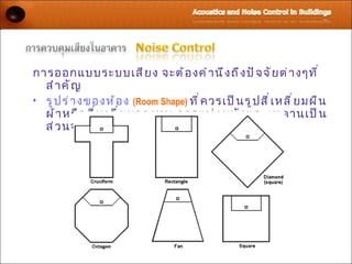 การออกแบบระบบเสี ย ง จะต้ อ งคำ า นึ ง ถึ ง ปั จ จั ย ต่ า งๆที ่
  สำ า คั ญ
• รู ป ร่ า งของห้ อ ง (Room Shape) ที ่ ค วรเป็ น รู ป สี ่ เ หลี ่ ย มผื น
  ผ้ า หรื อ สี ่ เ หลี ่ ย มคางหมู การแบ่ ง ผนั ง และเพดานเป็ น
  ส่ ว นจะช่ ว ยการกระจายเสี ย งที ่ ส มำ ่ า เสมอ
 