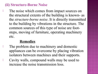 B.Tech sem I Engineering Physics U-V Chapter 1-SOUND | PPT
