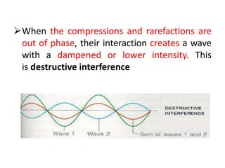 When the compressions and rarefactions are
out of phase, their interaction creates a wave
with a dampened or lower intensity. This
is destructive interference
 