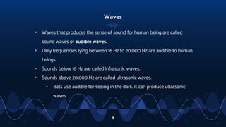 Communication Through Sound Sound and Communication NIOS Plus one | PPTX