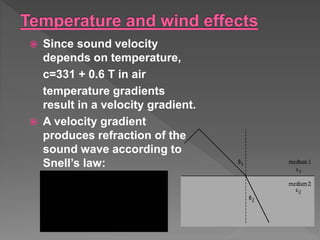  Since sound velocity
depends on temperature,
c=331 + 0.6 T in air
temperature gradients
result in a velocity gradient.
 A velocity gradient
produces refraction of the
sound wave according to
Snell’s law:
2
2
1
1 sin
sin
c
c



 