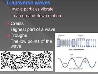  Crests
Highest part of a wave
 Troughs
The low points of the
wave
 