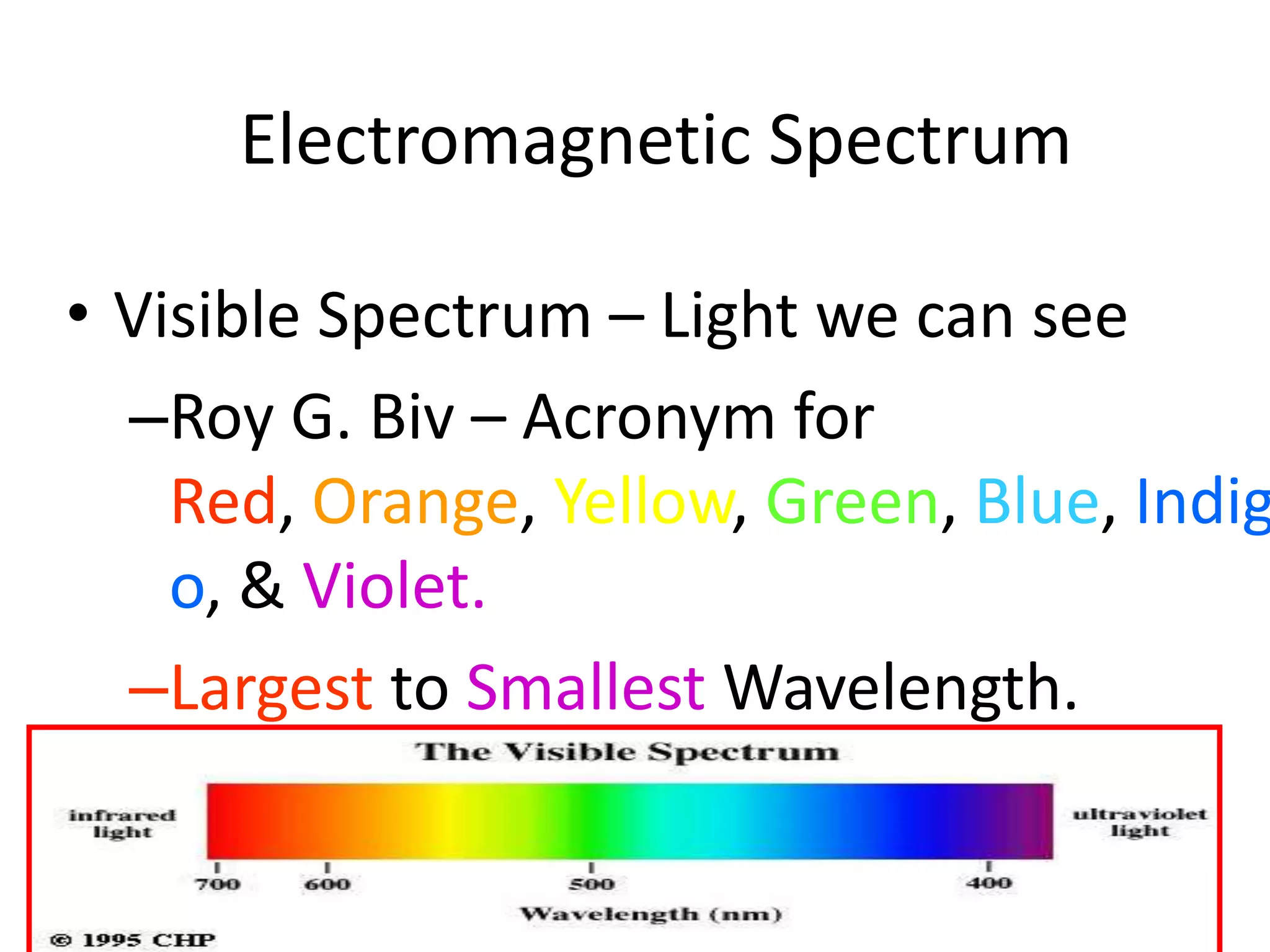 Electromagnetic Spectrum

• Visible Spectrum – Light we can see
  –Roy G. Biv – Acronym for
    Red, Orange, Yellow, Green, Blue, Indig
    o, & Violet.
  –Largest to Smallest Wavelength.
 