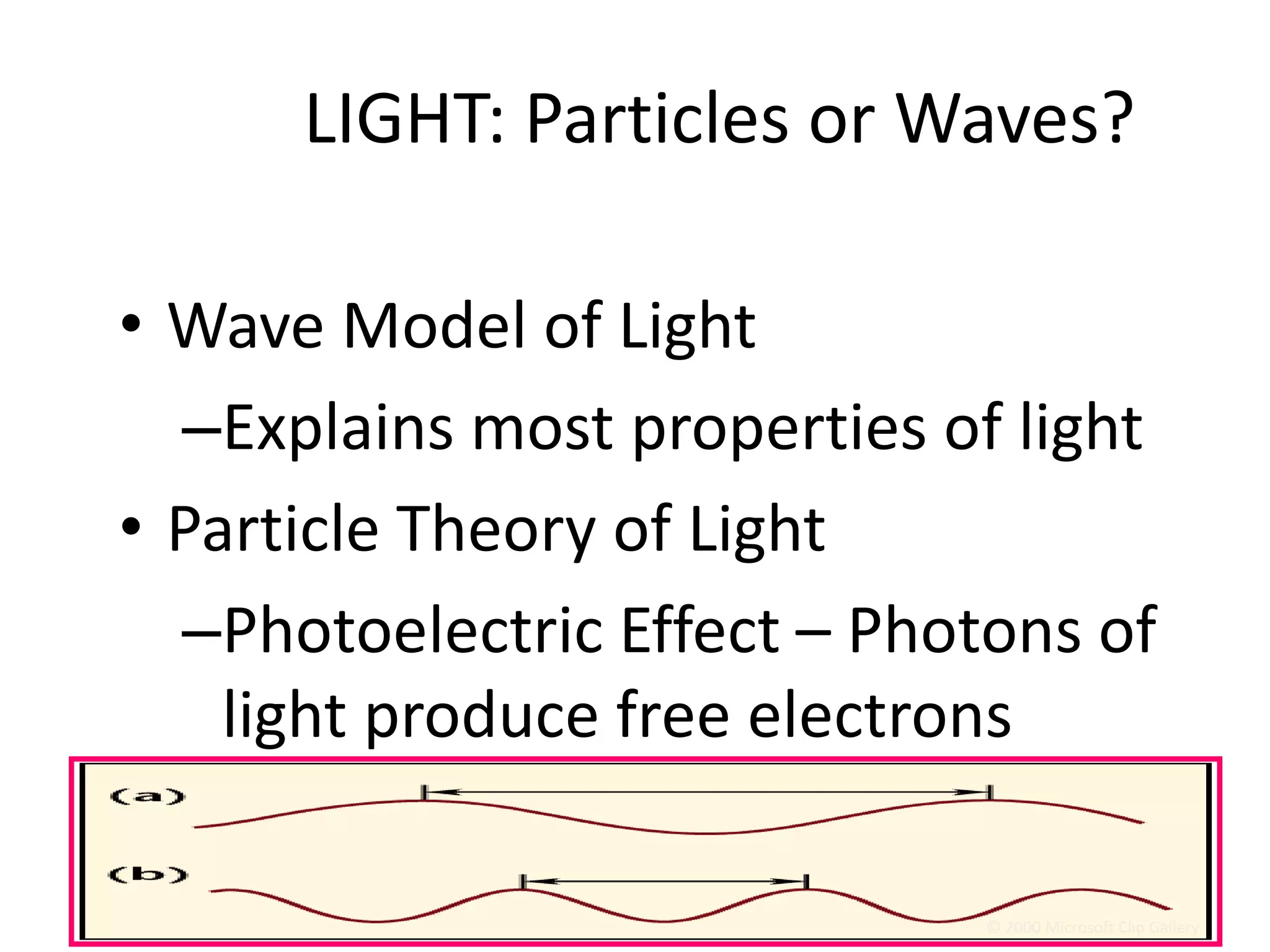 LIGHT: Particles or Waves?

• Wave Model of Light
  –Explains most properties of light
• Particle Theory of Light
  –Photoelectric Effect – Photons of
    light produce free electrons

                              © 2000 Microsoft Clip Gallery
 