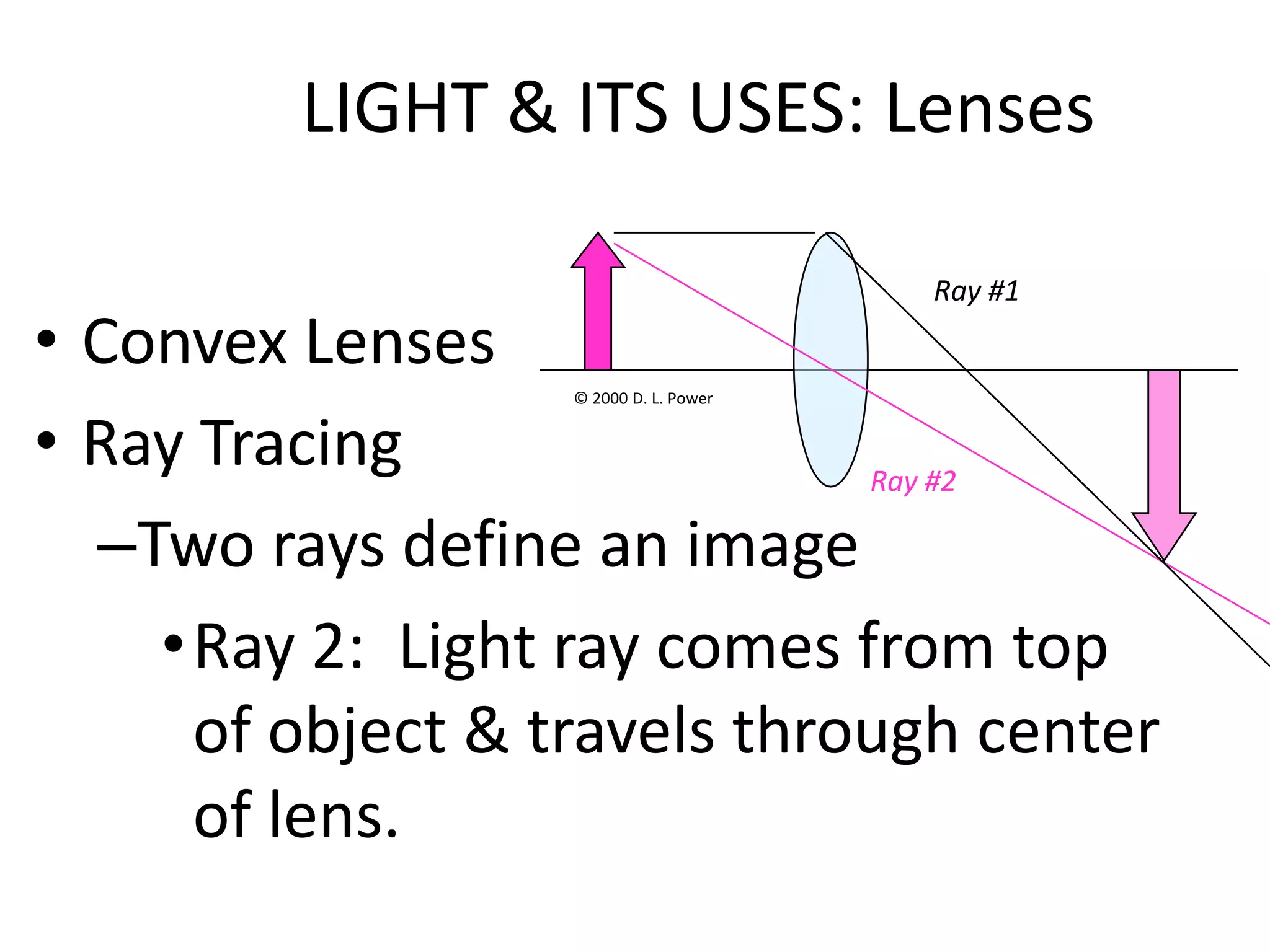 LIGHT & ITS USES: Lenses

                                        Ray #1
• Convex Lenses
                   © 2000 D. L. Power


• Ray Tracing                 Ray #2

  –Two rays define an image
    • Ray 2: Light ray comes from top
      of object & travels through center
      of lens.
 