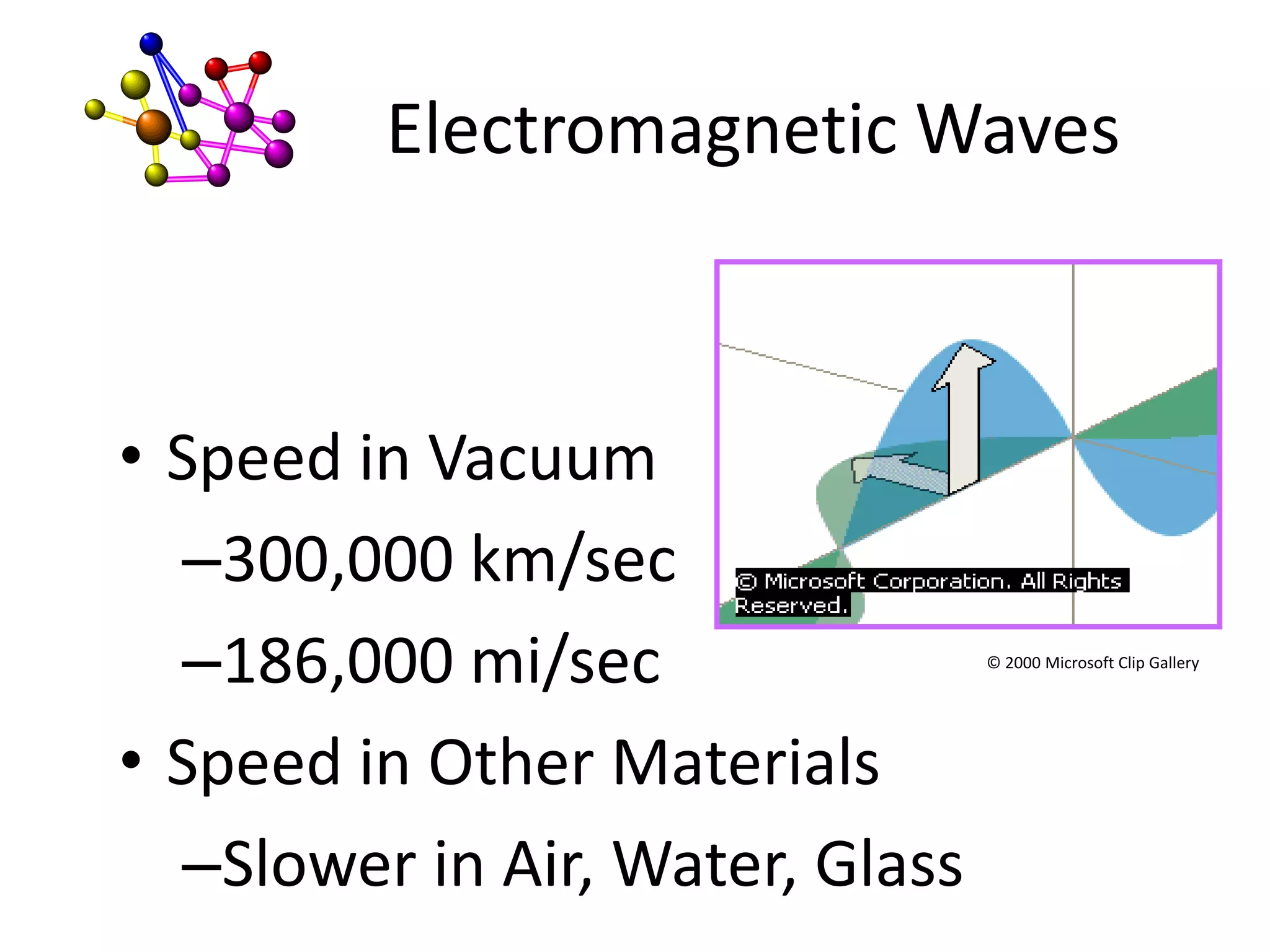 Electromagnetic Waves



• Speed in Vacuum
  –300,000 km/sec
  –186,000 mi/sec                © 2000 Microsoft Clip Gallery




• Speed in Other Materials
  –Slower in Air, Water, Glass
 