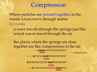 Compression Where particles are  pressed together  as the sound waves move through matter For example, a wave travels through the springs just like sound waves travel through the air the places where the springs are close together are like compressions in the air. compression 