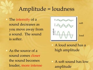 Amplitude = loudness The  intensity  of a sound decreases as you move away from a sound.  The sound is softer. As the source of a sound comes  closer  the sound becomes louder,  more intense A loud sound has a high amplitude  A soft sound has low amplitude soft loud 