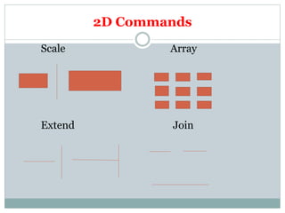 soundaryappt-140905041310-phpapp01.pdf