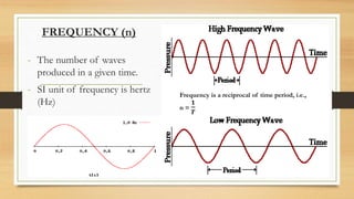FREQUENCY (n)
- The number of waves
produced in a given time.
- SI unit of frequency is hertz
(Hz)
Frequency is a reciprocal of time period, i.e.,
n =
𝟏
𝑻
 