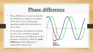 Phase difference
• Phase Difference is used to describe
the difference in degrees or radians
when two or more alternating
quantities reach their maximum or
zero values
• If we measure the distance travelled
by two waves and then compare
those distances, any difference in the
distances travelled is called the path
difference. Path difference is
measured in metres (m)
 