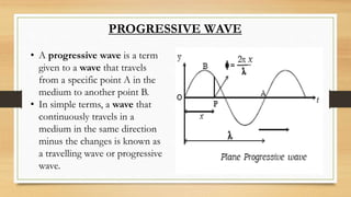 PROGRESSIVE WAVE
• A progressive wave is a term
given to a wave that travels
from a specific point A in the
medium to another point B.
• In simple terms, a wave that
continuously travels in a
medium in the same direction
minus the changes is known as
a travelling wave or progressive
wave.
 