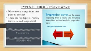 TYPES OF PROGRESSIVE WAVE
• Waves move energy from one
place to another.
• There are two types of waves,
transverse and longitudinal.
 
