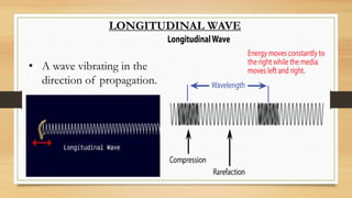 LONGITUDINAL WAVE
• A wave vibrating in the
direction of propagation.
 