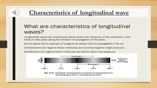 Characteristics of longitudinal wave
 
