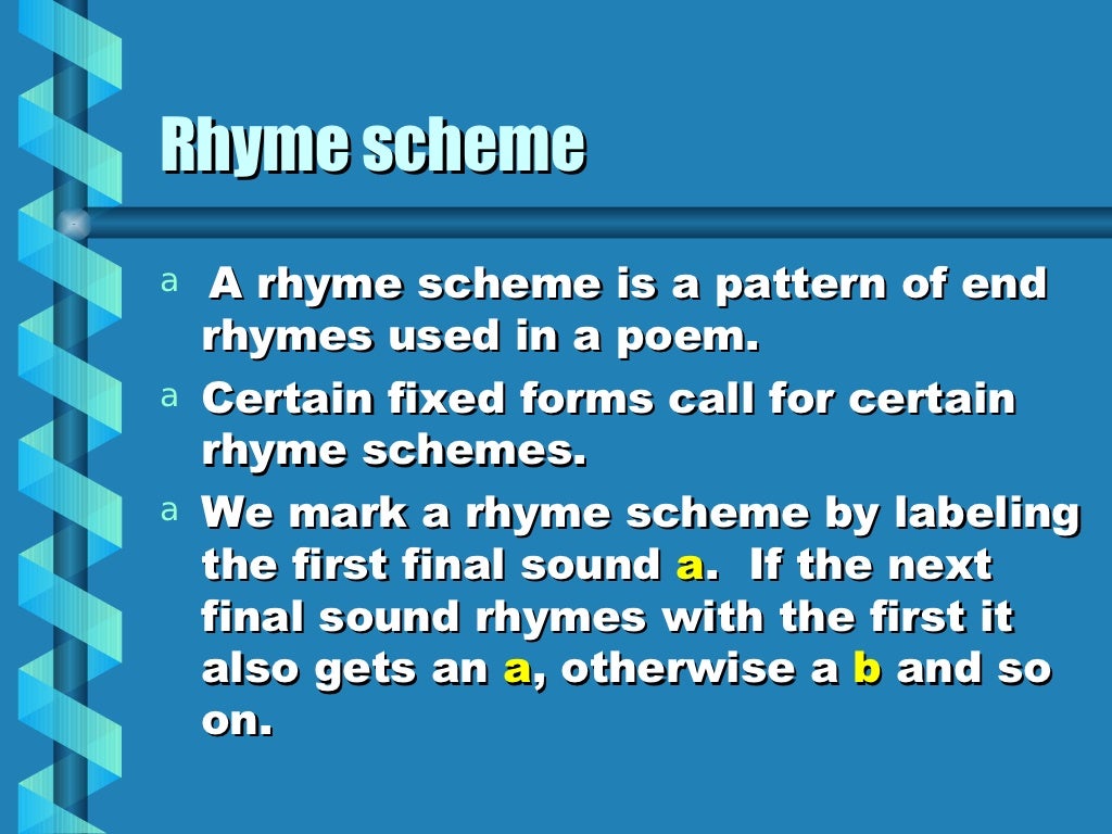 Sound Effects in Poetry