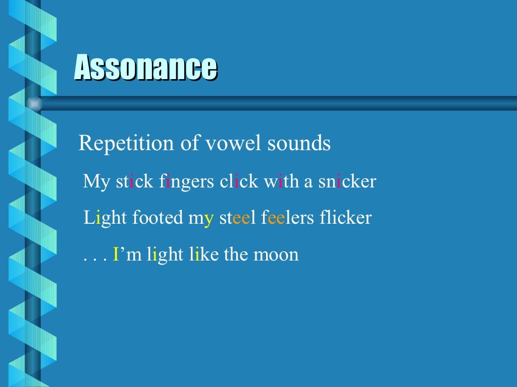 Sound Effects in Poetry
