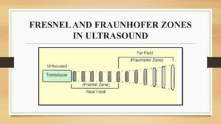 FRESNELAND FRAUNHOFER ZONES
IN ULTRASOUND
 