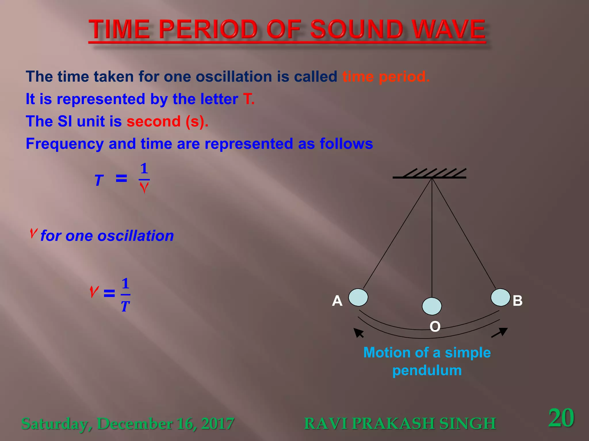The time taken for one oscillation is called time period.
It is represented by the letter T.
The SI unit is second (s).
Frequency and time are represented as follows
T =
𝟏
٧
٧ for one oscillation
٧ =
𝟏
𝑻
Saturday, December 16, 2017 RAVI PRAKASH SINGH 20
A B
O
Motion of a simple
pendulum
 