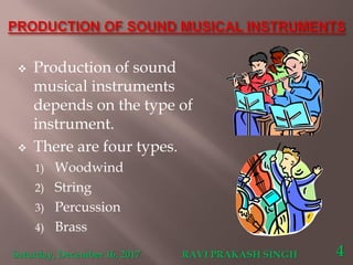 Sound chapter 12 class-8 | PDF