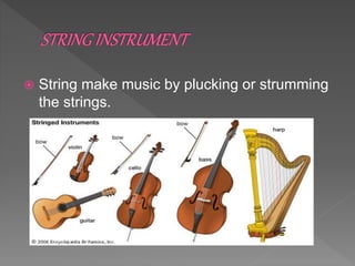 String Sound Sound class 8 | PPTX