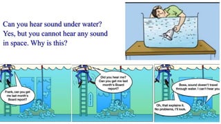 Can you hear sound under water?
Yes, but you cannot hear any sound
in space. Why is this?
 