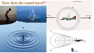 How does the sound travel?
 