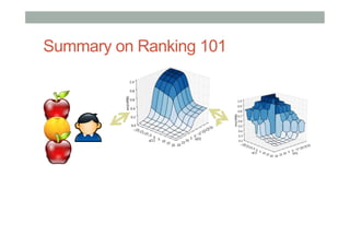 Summary on Ranking 101

 