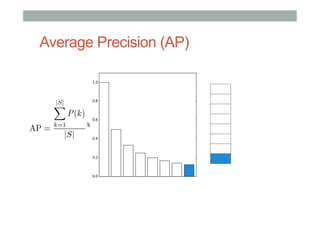 Average Precision (AP)

AP =

|S|
X

P (k)

k=1

|S|

 