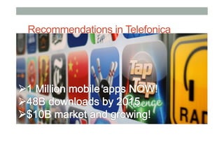Recommendations in Telefonica

 