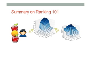 Ranking and Diversity in Recommendations - RecSys Stammtisch at SoundCloud, Berlin