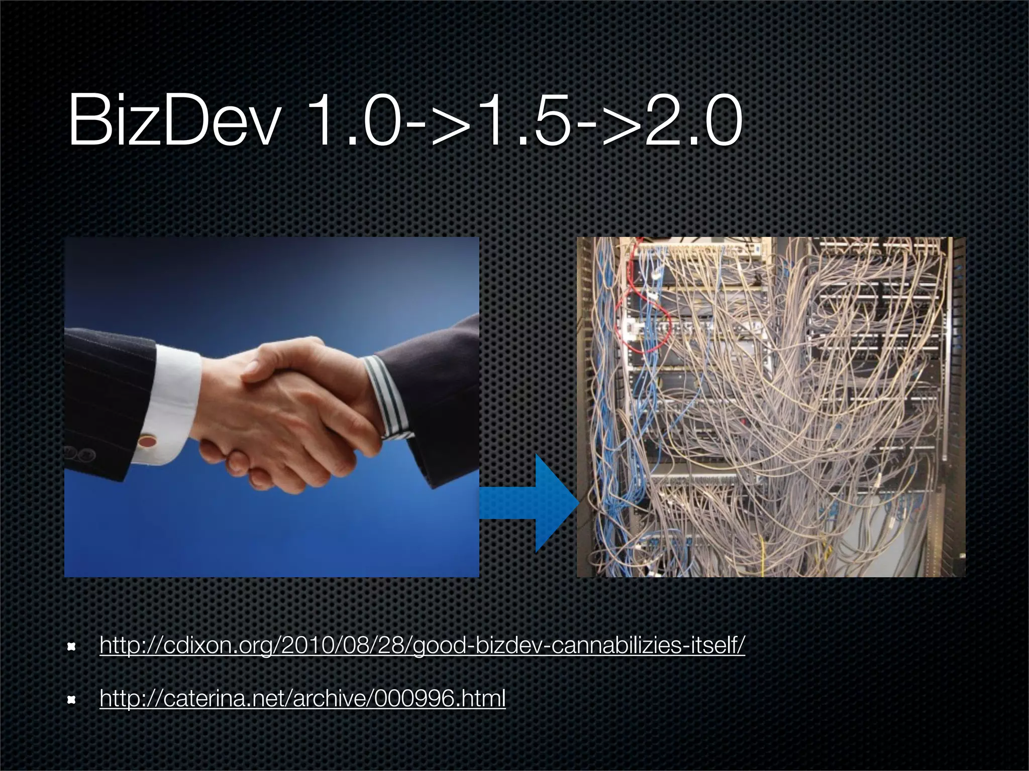 BizDev 1.0->1.5->2.0




http://cdixon.org/2010/08/28/good-bizdev-cannabilizies-itself/

http://caterina.net/archive/000996.html
 