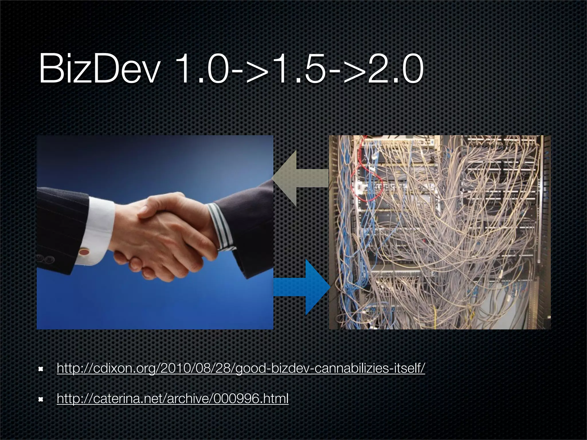 BizDev 1.0->1.5->2.0




http://cdixon.org/2010/08/28/good-bizdev-cannabilizies-itself/

http://caterina.net/archive/000996.html
 